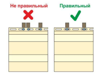 Монтаж сайдингу Нордсайд. саморіз
