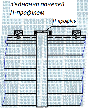 Монтаж сайдингу Нордсайд. З'єднання панелей J-профілем 1