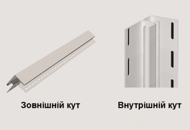 Софіти Ренвей. Зовнішні та внутрішні кути