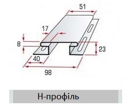 Софіти Ренвей. Н-профілі